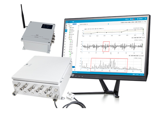 士翌自动在线监测系统可实现哪些功能